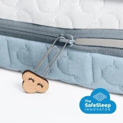 Aerosleep Matras Evolution Premium Pack 70 X 140 Cm -Baby Product Winkel 03 am evo premium tssi mattresspack