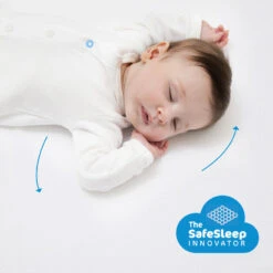 Aerosleep Matras Evolution Premium Pack 70 X 140 Cm -Baby Product Winkel 08 safesleepsfeerfoto
